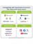 Yubico - Yubikey 5c - Two Factor Authentication USB Security Key, Usb-C Bağlantı Noktalarına Uyar 5060408461518 Siyah 2