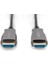 20 Metre 4K Fiber HDMI Kablo – Sıkıştırmasız Görüntü Aktarımı (Aoc) 2