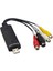 4882 USB Rca Capture Easycap Kamera Uydu Kayıt Kartı (Destekli) 1