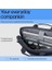 Hp 14 Inç Laptop Evrak Çantası, Geri Dönüşümlü 600D Polyester, 8l, Dolgulu Bölme, Su Geçirmez, Çıkarılabilir Omuz Askısı, Gri 2