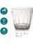 Orkide Saksısı Şeffaf Plastik 1,5 lt 14 cm Derinlikte Modern Tasarım 2