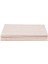 50PCS Balsa Ahşap Çarşaflar Ahşap Plaka 150 x 100 x 2mm Ev Gemisi Zanaat Modeli Diy (Yurt Dışından) 2