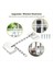 Pencere Kilitleri 2 Adet Pencere Kısıtlayıcısı Çocuk Güvenlik Kilitleri Upvc Için Çocuk Evcil Hayvanların Güvenliği Için Pencere Güvenlik Kilitleri Kendi Kendine Yapışkan (Yurt Dışından) 4