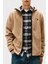 Regular Fit Kapüşonlu Fermuarlı Teddy Sweat Erkek Sweat DM0DM19224 Afe 1