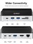VS10 Mac Mini 10IN1 Dikey Bağlantı Docking Station - M.2 Nvme,hdmı,2.5g LAN,10GBPS Type-C Usb-A 4