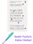 User Friendly: How The Hidden Rules Of Design Are Changing The Way We Live, Work & Play + Fosforlu Kalem Hediye 1