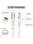Cat6 Ethernet Patch Adsl Modem Internet Kablosu (Cat6, 10 Metre) 3