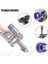 Dyson Için Arka Motor Kapağı + Filtre + Ön Filtre Seti Değişimi (Yurt Dışından) 5
