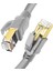 ICAT8-02G Cat8 S/ftp 40GBPS 2000MHZ High SPEED%100 Copper Network Kablo 2 Metre-Gri 3
