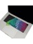 Macbook Klavye Koruyucu M1-M2-M3 (Türkçe Q) Touchıd'li A2681 A3113 A2941 A3114 A2442 A2779 A2992 A2918 A2485 A2780 A2991 ile Uyumlu Dazzle (Pembe Yeşil) 5