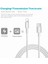 Tech iPhone 15 Pro Max 14 Pro Max 13 12 ve 11 x Xr Xs Ipad Tüm Pro Max Modelleri Ile Uyumlu Usb-C To Lightning 20W Pd Hızlı Şarj ve Data Kablosu Ithalatçı Garantili 2