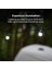 Luci Solar Site Lights Saha Işıkları 4
