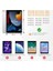 iPad 9. Nesil 2021/8 Için Kılıf. Gen 2020/7. Nesil 2019 10,2 Inç - Süper Hafif Yumuşak Tpu Arka Kapak Koruyucu Kılıf Entegre Kalem Tutuculu, Otomatik Uyku / Uyanma, Buz Mavisi 2
