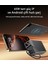 20.000 Mah 65W Hızlı Şarjlı LCD Göstergeli Güç Bankası 2x Type-C Çıkışlı Powerbank 4