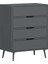 Elina Ayaklı 4 Çekmeceli Şifonyer - Antrasit/antrasit 4