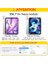 iPad Air 11" M3 (2025)/M2 (2024), iPad Air 5. Nesil (2022) / iPad Air 4. Nesil (2020) 10.9 Inç Için Hibrit Ince Kılıf - Darbeye Dayanıklı Kılıf, Şeffaf Arka Kabuk ve Kalem Tutucu, Bulutlu Mavi 2
