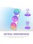 F360 Rgb Core – 360 mm Tekli Çerçeve Fan Ünitesi 3 x 120 mm Rgb Fanlı – Devir Sayısı ve Aydınlatma Kontrolü – Yüksek Statik Basınç ve Hava Akımı – Fan Başına 8 Argb LED – Beyaz 4