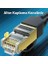 Cat8 40GBPS 2000MHZ Stp RJ45 Ethernet Kablosu 1.5 Metre 2