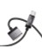 Simple Is Beauty Magsafe ile Uyumlu Kablo, Type-C To Mag 3 Şarj Kablosu – 100W Max Güç, 20V/5A Hızlı Şarj Destekli, 2m Örgü Kablo, Yüksek Güçlü Mıknatıs, Akıllı Çipli, NB287, Siyah 4