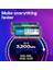 Ntb CT8G4SFRA32A 8gb Ddr4 3200MHZ Sodımm CL22 Ram Bellek 2