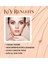 Concealer Palet Profesyonel Porselen Bölgesel Gölgelendirme Kapatıcı Palet + Sünger + Fırça Set 4