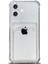 Apple iPhone 17 Uyumlu Kılıf Kartlık Bölmeli Arkası Şeffaf Soft Dayanıklı Kılıf Kapak 1