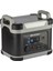 ASP-H1500CA 1500W 1177.6Wh Enerji Depolama Sistemi 4