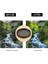 ND2-400 Nötr Yoğunluk Fader Değişkeni Nd Filtre Ayarlanabilir 49MM Filtre Sony Kamera Lens Için Canon Için Nikon Için (Yurt Dışından) 3