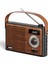Retro Bluetooth Radyo Hoparlör – Am/fm Çift Mod, 6W Güçlü Ses, 1500 Mah Şarjlı Batarya, Usb/tf Kart/aux Girişli, Taşınabilir Ahşap Tasarım, Vintage Müzik Kutusu 11.6cm Yükseklik | AS26 1