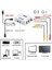 HDMI To Rca Çevirici Hdmı Den Rca Ya Ses ve Görüntü Aktarma HDMI2AV 4