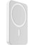 Techmrt Ios Uyumlu Magsafe Kablosuz 15W Şarj Powerbank Magesafe 4