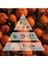 Mandarine Sorbet Saç & Vücut Misti 100 ml - Sınırlı Sayıda 9