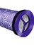 Dyson DC41 DC65 DC65 DC66 Çok Zemin ve Top Vakumları Için Yedek Filtre Hepa Post Motor Filtresi ve Motor Öncesi Filtre (Yurt Dışından) 5