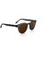 U.s.p.a. 0336 C3 48-21-145 Kadın Güneş Gözlüğü 2