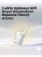 Yüksek Hızlı Parazit Önleyici Wifi Repeater Router 1