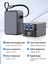 20000MAH 70W Hızlı Şarj Powerbank | LCD Ekran | 2x USB + 2x Type-C | Type-C Kablolu Çıkışlı 3
