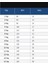 R̴e̴a̴l̴ ̴m̴a̴d̴r̴i̴d̴ 2026 Cristiano Ronaldo Yılan Desenli Çocuk Forması 4 Lü Set (Beyaz/mavi) 4