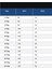 Almanya 2024 Kai Havertz //7 Iç Saha Çocuk Forması 4'lü Setttt 3