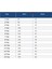 2010 Barcelona Şampiyonlar Ligi Ronaldınho Çocuk Forması 4lü Set 3
