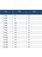 Portekiz 2024-25 Yeni Sezon Cristiano Ronaldo Iç Saha Çocuk Forması 4'lü Set (Krmz) 5