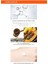 A'pıeu Pha Içeren Nemlendirici Peeling Jeli A'pıeu Naked Peeling Gel (Pha) 3