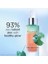 Elizabeth Arden Skin Brightening Visible Brightening Cicaglow Concentrate, 30ML 1
