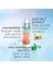 Elizabeth Arden Skin Brightening Visible Brightening Cicaglow Concentrate, 30ML 3