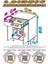 Milas (Xxxl) Mutfak Dolabı Set Ocak Altı Dolap Mutfak Dolabı 2 Bölme Beyaz Dolap 80X88X48 cm 6