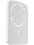 İOS Uyumlu Magsafe Kablosuz 15w Şarj Powerbank Magesafe 5