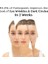 Lamelin Milia ve Leke Karşıtı 3'lü Masaj Başlıklı Retinol Göz Kremi Lamelin Roll On Retinol Eye Cream 2
