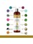 Yeşilmarka Natural Hair Conditioner - Anti Hair Loss Saç Kremi 1