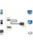 4K 60Hz Micro HDMI To HDMI Kablo 1.5 Metre 3