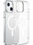 Iphone 13 Pro Max Magsafe Manyetik Özellikli Şeffaf Kılıf 3