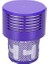 Dyson V10 Cyclone Serisi V10 Absolute V10 Hayvan V10 Toplam Temiz SV12 Parçaları Için Yıkanabilir Yedek V10 Hepa Filtreleri (Yurt Dışından) 2